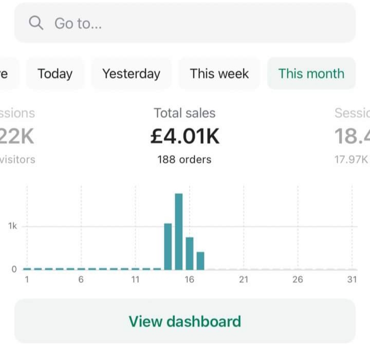 HOW WE HELPED A CLIENT FOREIGN GENERATE £4K (Four Thousand Euros) IN ONE WEEK SELLING “THE PUSH GAME”