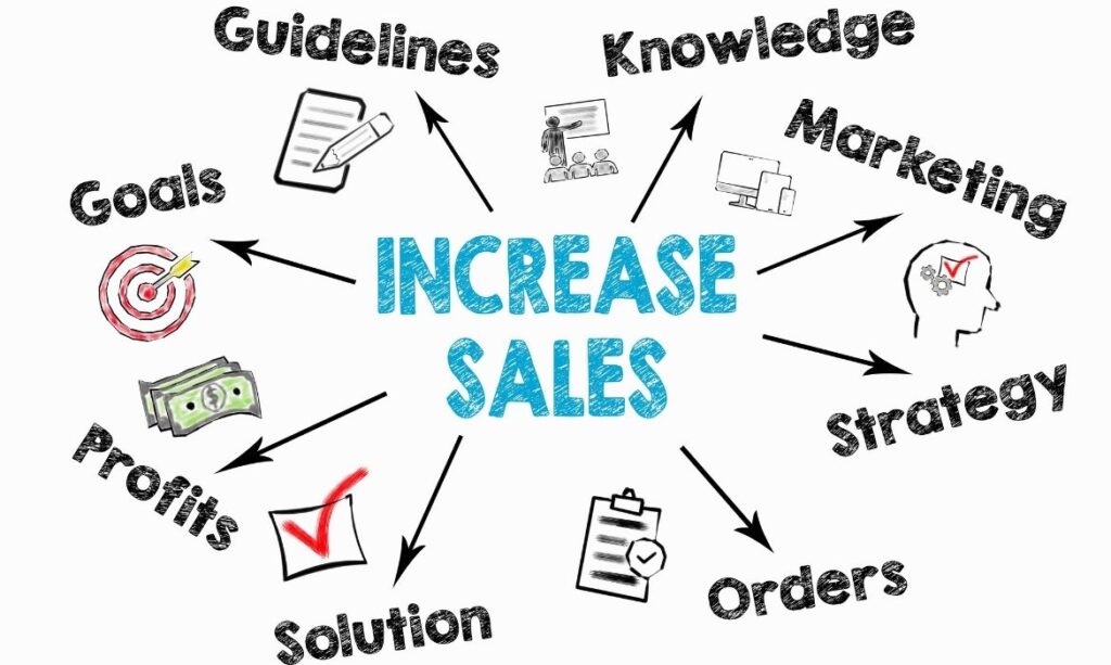 How can we improve sales